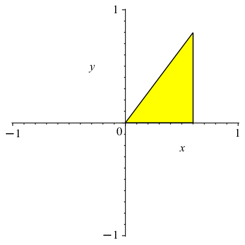 Ein Bild, das Reihe, Diagramm enthält.
Automatisch generierte Beschreibung