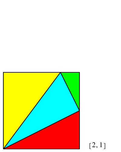 Ein Bild, das Farbigkeit, Reihe, Grafiken, Design enthält.
Automatisch generierte Beschreibung