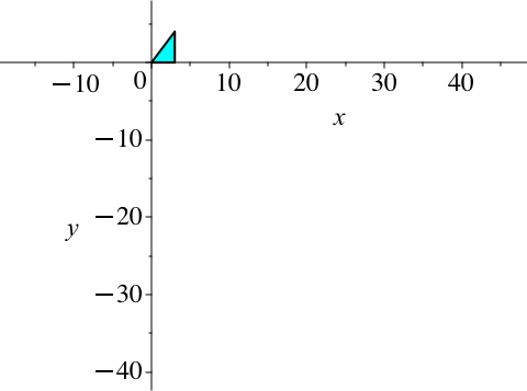 Ein Bild, das Text, Screenshot, Diagramm, Reihe enthält.
Automatisch generierte Beschreibung