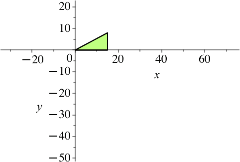 Ein Bild, das Text, Diagramm, Reihe, Schrift enthält.
Automatisch generierte Beschreibung
