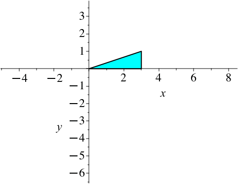 Ein Bild, das Diagramm, Reihe enthält.
Automatisch generierte Beschreibung