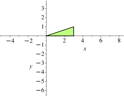 Ein Bild, das Diagramm, Reihe enthält.
Automatisch generierte Beschreibung