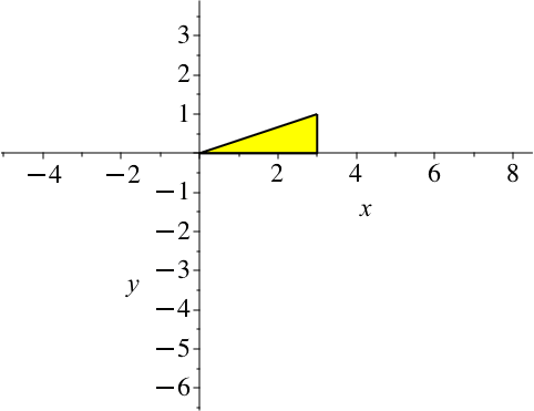 Ein Bild, das Diagramm, Reihe enthält.
Automatisch generierte Beschreibung