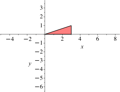 Ein Bild, das Diagramm, Reihe enthält.
Automatisch generierte Beschreibung