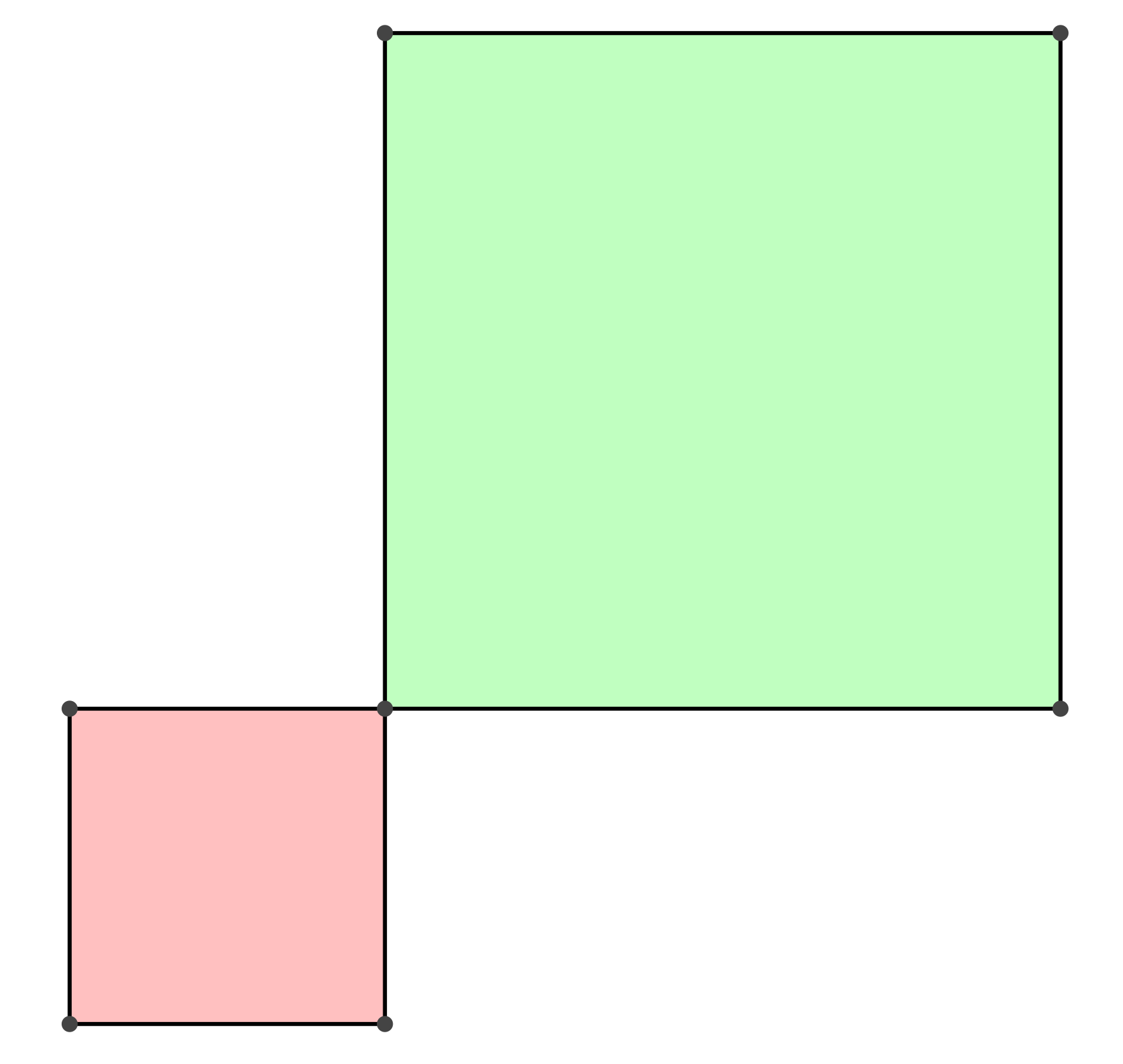 Ein Bild, das Grün, Screenshot, Rechteck, Quadrat enthält.

Automatisch generierte Beschreibung
