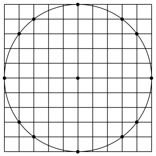 Ein Bild, das Kreis, Reihe, Diagramm, Symmetrie enthält.
Automatisch generierte Beschreibung
