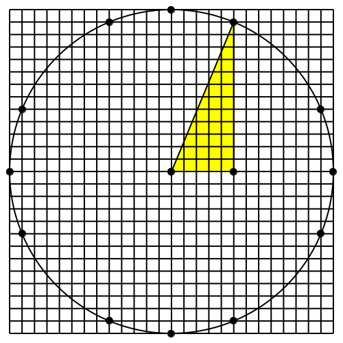 Ein Bild, das Diagramm, Reihe, Kreis enthält.
Automatisch generierte Beschreibung