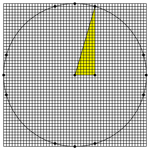 Ein Bild, das Reihe, Diagramm, Kreis enthält.
Automatisch generierte Beschreibung