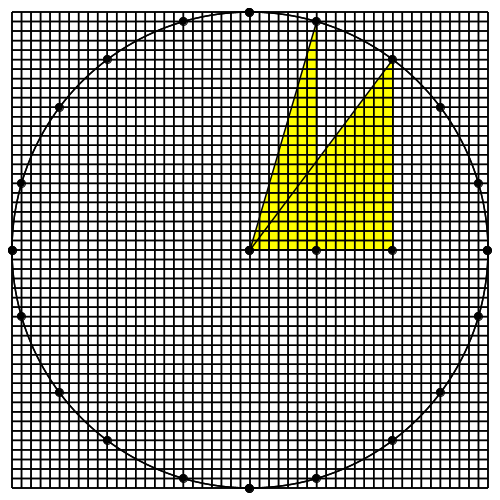 Ein Bild, das Reihe, Diagramm, Muster enthält.
Automatisch generierte Beschreibung