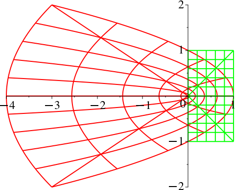 Ein Bild, das Diagramm, Reihe, Kreis, parallel enthält.

Automatisch generierte Beschreibung