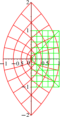 Ein Bild, das Diagramm, Kreis, Reihe, Design enthält.

Automatisch generierte Beschreibung