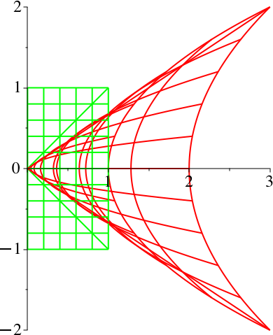 Ein Bild, das Diagramm, Reihe, Design enthält.

Automatisch generierte Beschreibung