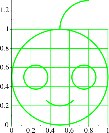 Ein Bild, das Diagramm, Reihe, Kreis, Schrift enthält.

Automatisch generierte Beschreibung