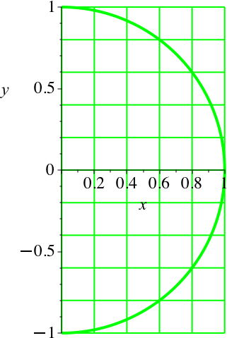 Ein Bild, das Diagramm, Text, Reihe enthält.

Automatisch generierte Beschreibung