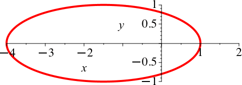 Ein Bild, das Diagramm, Reihe, Kreis, Schrift enthält.

Automatisch generierte Beschreibung