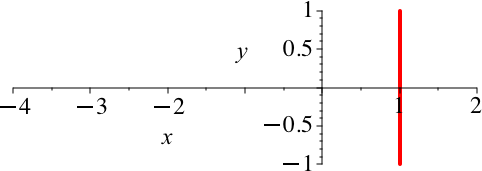 Ein Bild, das Reihe, Diagramm, Schrift, Zahl enthält.

Automatisch generierte Beschreibung
