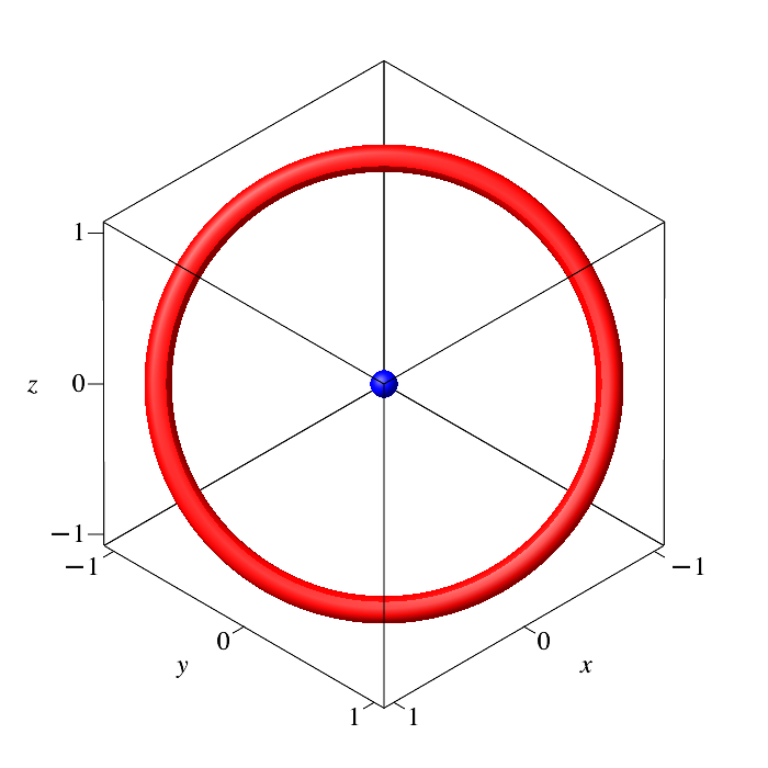 Ein Bild, das Kreis, Diagramm, Reihe, Symmetrie enthält.

Automatisch generierte Beschreibung
