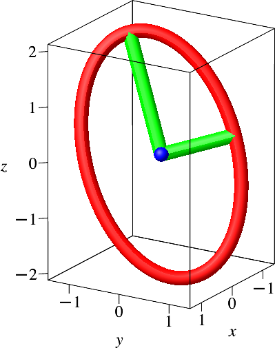 Ein Bild, das Diagramm, Reihe, Kreis, Design enthält.

Automatisch generierte Beschreibung