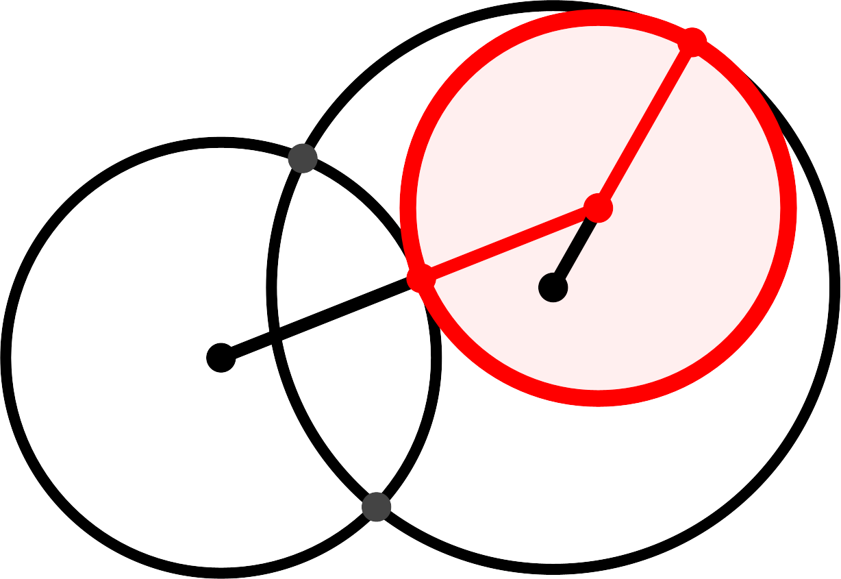 Ein Bild, das Kreis, Uhr, Grafiken enthält.

Automatisch generierte Beschreibung