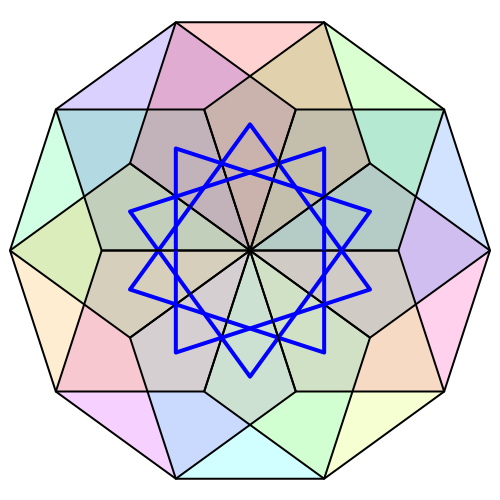 Ein Bild, das Origami, Symmetrie, Kreative Künste, Farbigkeit enthält.
Automatisch generierte Beschreibung