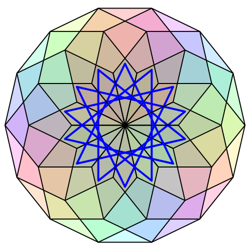 Ein Bild, das Symmetrie, Farbigkeit, Muster, Origami enthält.
Automatisch generierte Beschreibung