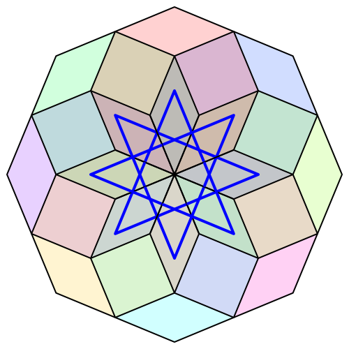 Ein Bild, das Symmetrie, Muster, Origami, Design enthält.
Automatisch generierte Beschreibung