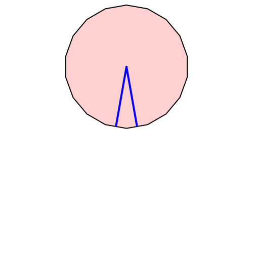 Ein Bild, das Kreis, Diagramm, Grafiken, Clipart enthält.
Automatisch generierte Beschreibung