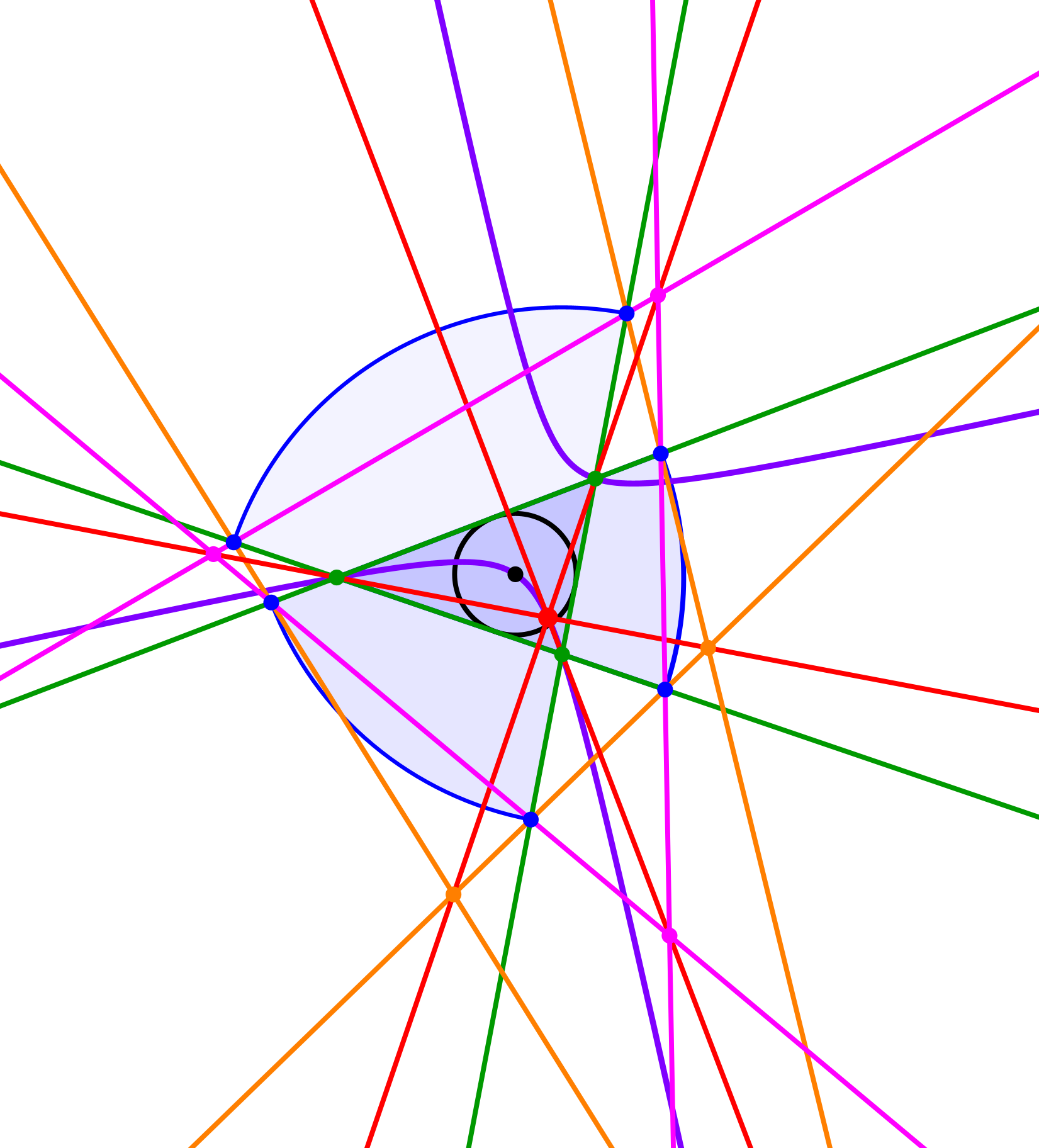 Ein Bild, das Farbigkeit, Reihe, lila, Laser enthält.

Automatisch generierte Beschreibung