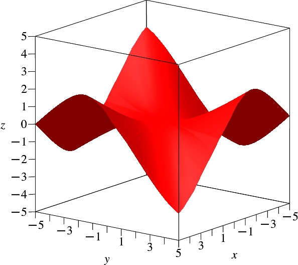 Ein Bild, das Diagramm, Reihe, Origami enthält.

Automatisch generierte Beschreibung