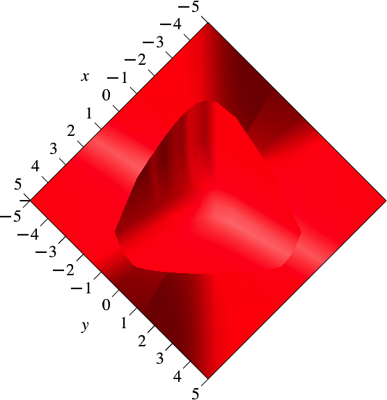 Ein Bild, das Karminrot, rot, Grafiken, Grafikdesign enthält.

Automatisch generierte Beschreibung
