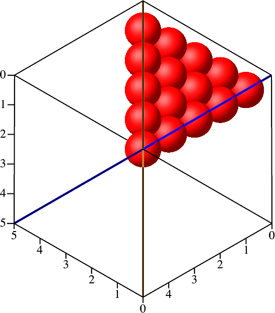Ein Bild, das Diagramm, Reihe enthält.

Automatisch generierte Beschreibung