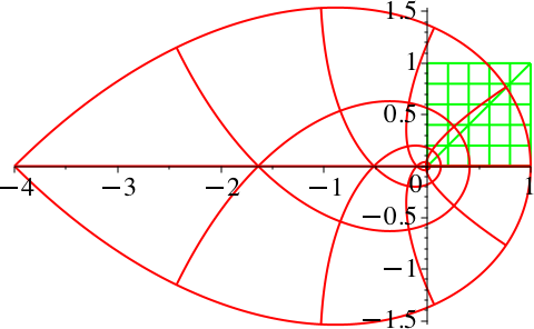 Ein Bild, das Diagramm, Reihe, Kreis enthält.

Automatisch generierte Beschreibung