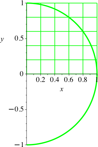 Ein Bild, das Diagramm, Reihe, Text enthält.

Automatisch generierte Beschreibung