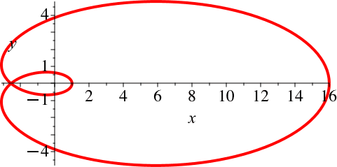 Ein Bild, das Text, Diagramm, Reihe, Kreis enthält.

Automatisch generierte Beschreibung