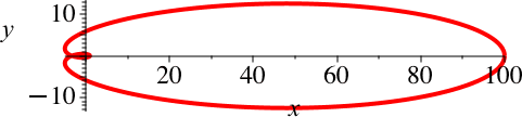 Ein Bild, das Text, Reihe, Diagramm, Schrift enthält.

Automatisch generierte Beschreibung