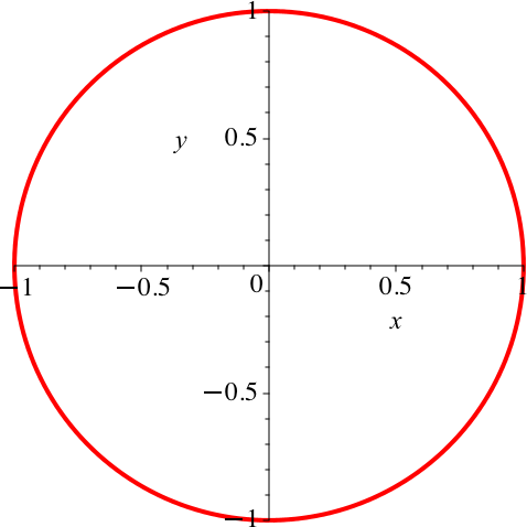 Ein Bild, das Diagramm, Kreis, Reihe, Text enthält.

Automatisch generierte Beschreibung