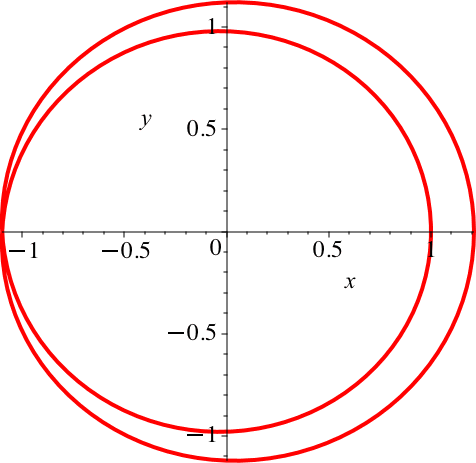 Ein Bild, das Diagramm, Kreis, Reihe, Text enthält.

Automatisch generierte Beschreibung