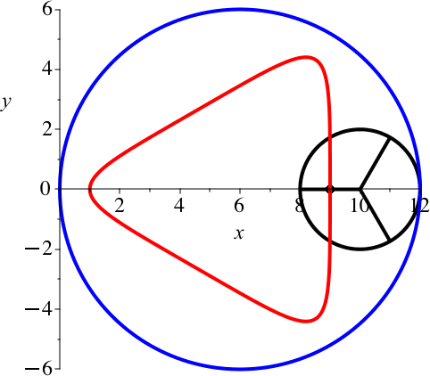 Ein Bild, das Diagramm, Reihe, Kreis enthält.

Automatisch generierte Beschreibung