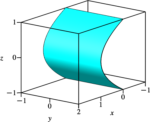 Ein Bild, das Diagramm, Design, Würfel, Origami enthält.

Automatisch generierte Beschreibung
