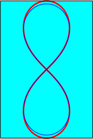 Ein Bild, das Farbigkeit, Grafiken, Design enthält.

Automatisch generierte Beschreibung