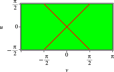 Ein Bild, das Reihe, Diagramm enthält.

Automatisch generierte Beschreibung