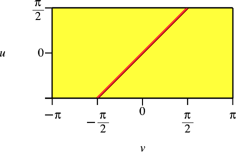 Ein Bild, das Reihe, Diagramm, Screenshot, Rechteck enthält.

Automatisch generierte Beschreibung