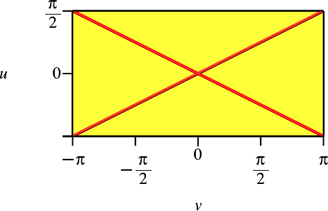 Ein Bild, das Reihe, Diagramm enthält.

Automatisch generierte Beschreibung