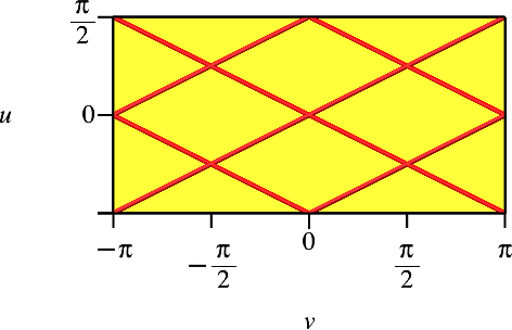 Ein Bild, das Reihe, Diagramm, Rechteck, Farbigkeit enthält.

Automatisch generierte Beschreibung