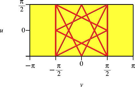 Ein Bild, das Reihe, Diagramm, Screenshot, Farbigkeit enthält.

Automatisch generierte Beschreibung