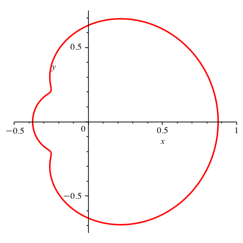 Ein Bild, das Diagramm, Reihe, Kreis enthält.

Automatisch generierte Beschreibung