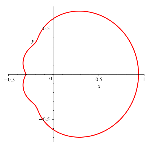 Ein Bild, das Diagramm, Reihe, Kreis enthält.

Automatisch generierte Beschreibung