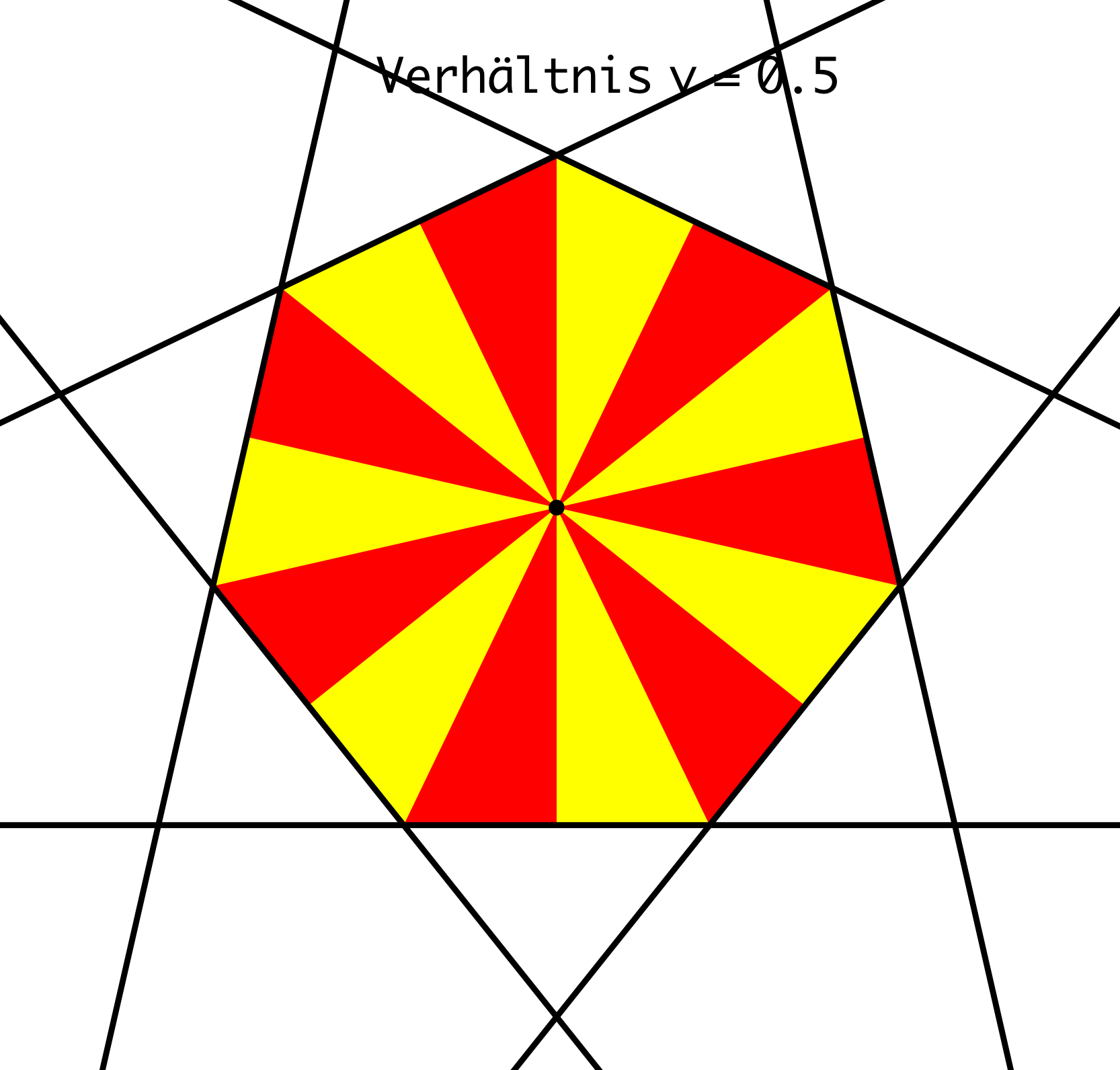 Ein Bild, das Farbigkeit, Symmetrie, gelb, Design enthält.

Automatisch generierte Beschreibung