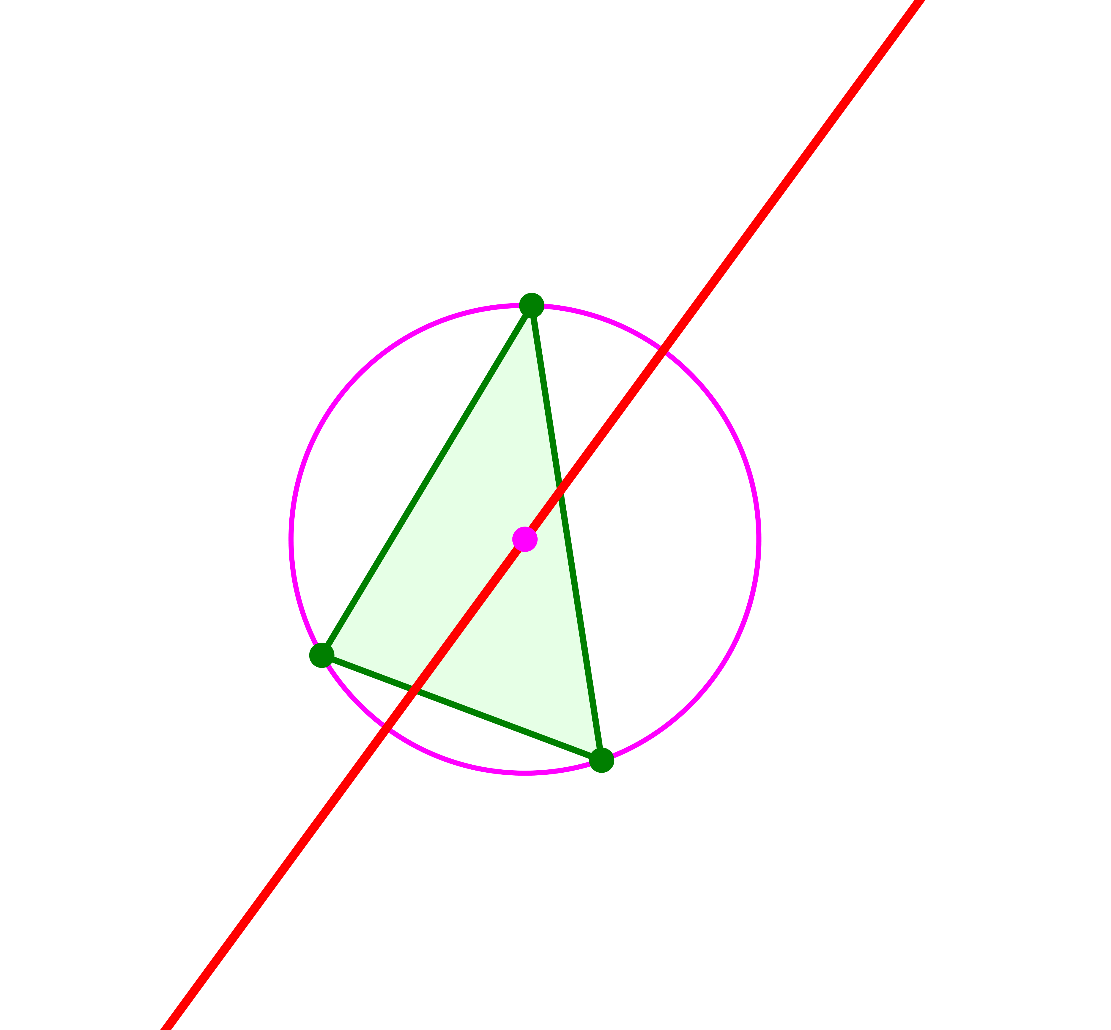Ein Bild, das Laser enthält.

Automatisch generierte Beschreibung