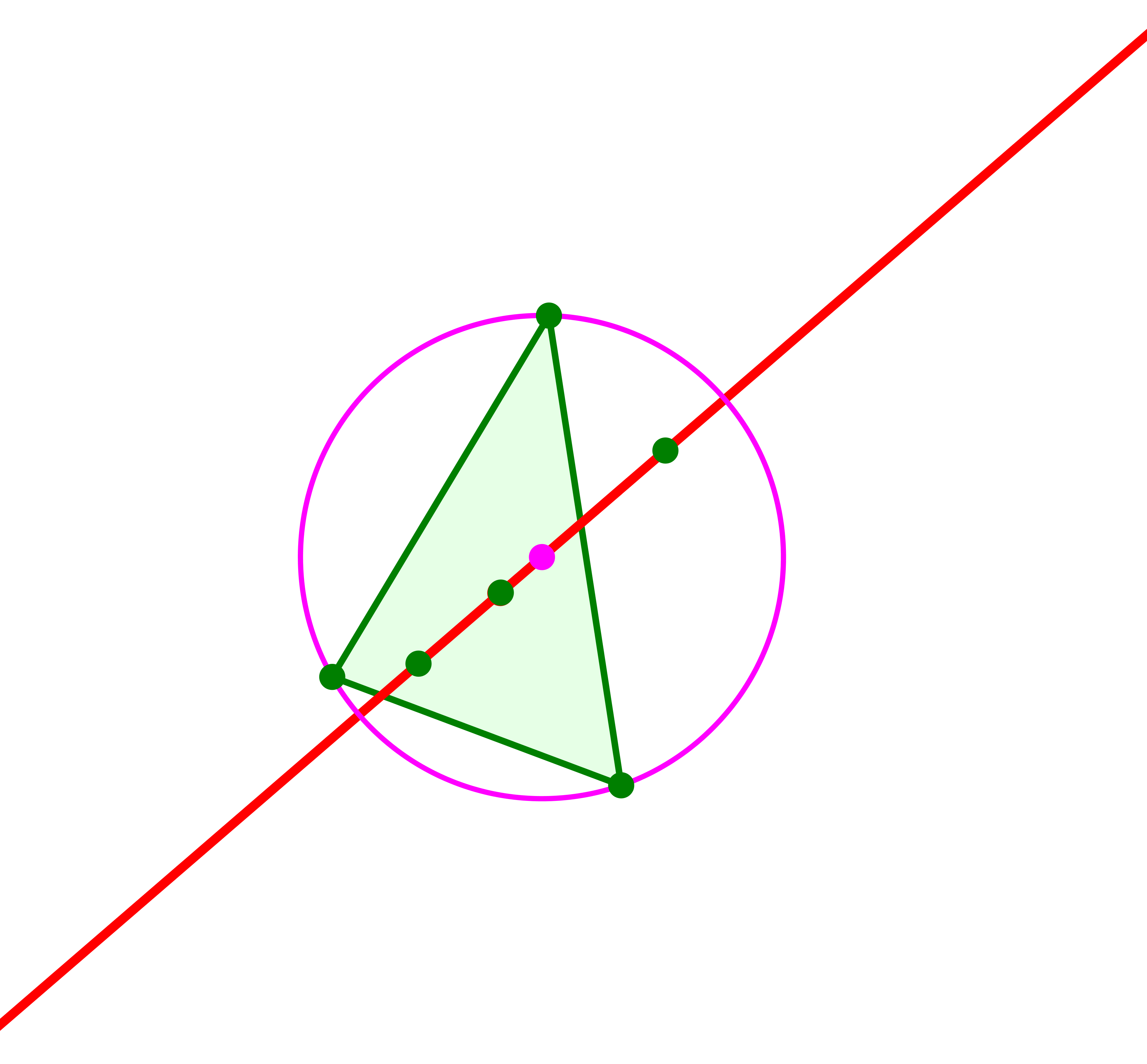 Ein Bild, das Laser enthält.

Automatisch generierte Beschreibung